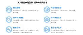 广州网络营销外包公司 网络营销外包哪家好 网站外包多少钱